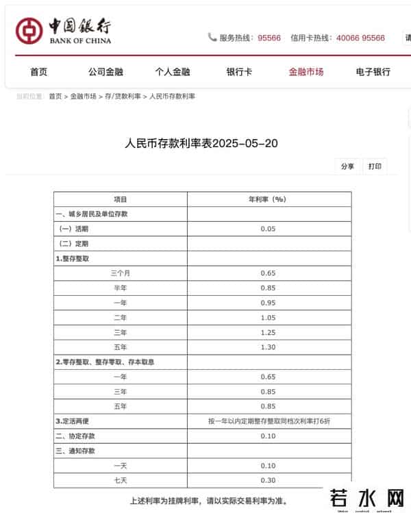 协定存款利率
