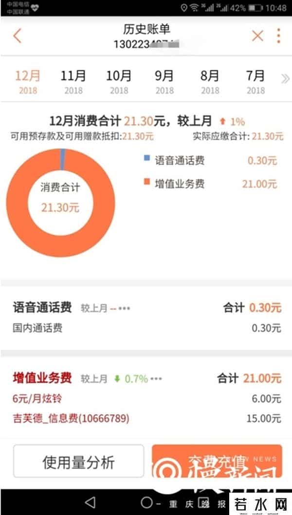 增值业务费是什么