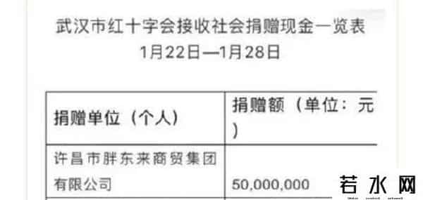 红星尔克股票
