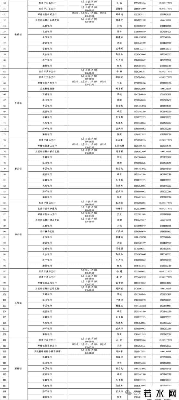银行五一十一放假吗