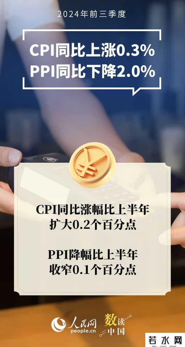 三季报,数读中国｜十组数据速览中国经济“三季报”