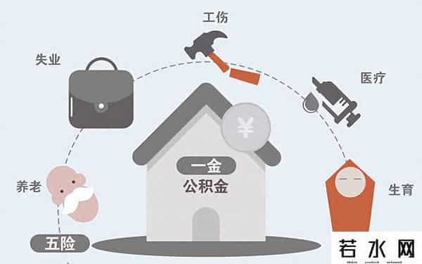 社保是什么意思