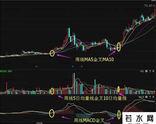 中石油代码,巴菲特再谈A股：中石油 48元开盘，11年跌剩8元零头，到底是为什么？