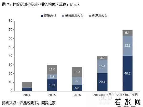 花呗还款,借了“花呗”的钱，要不要提前还款？