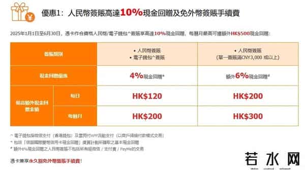 快速办理信用卡