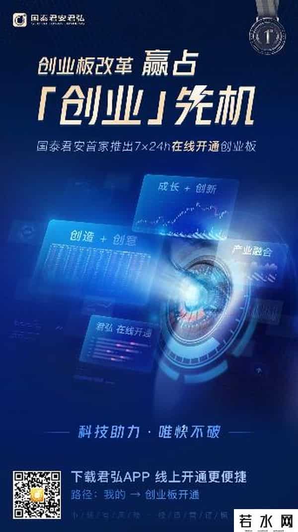 创业板如何开户
