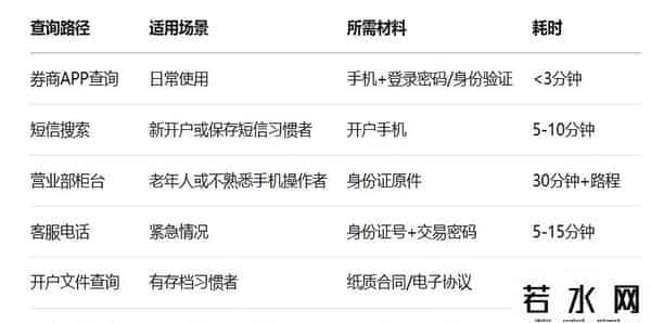 招商银行帐号