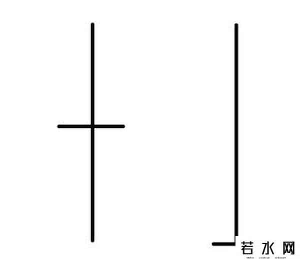 一阳吞三阴的图解