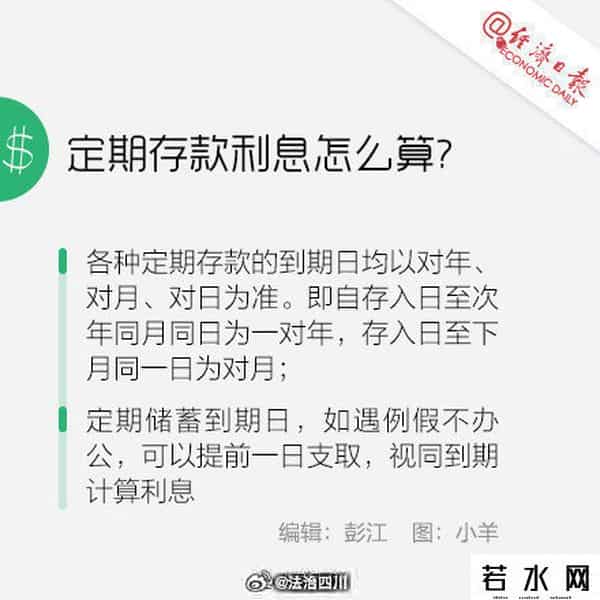 活期存款月利率
