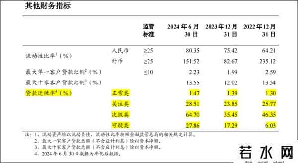 农业银行信用卡进度
