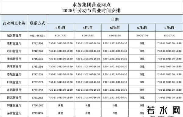 中国银行五一营业时间