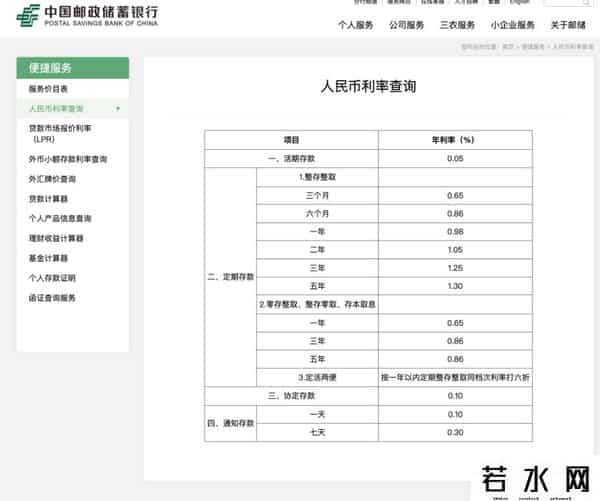 协定存款利率
