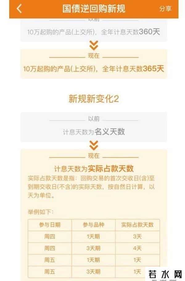 国债逆回购怎么操作