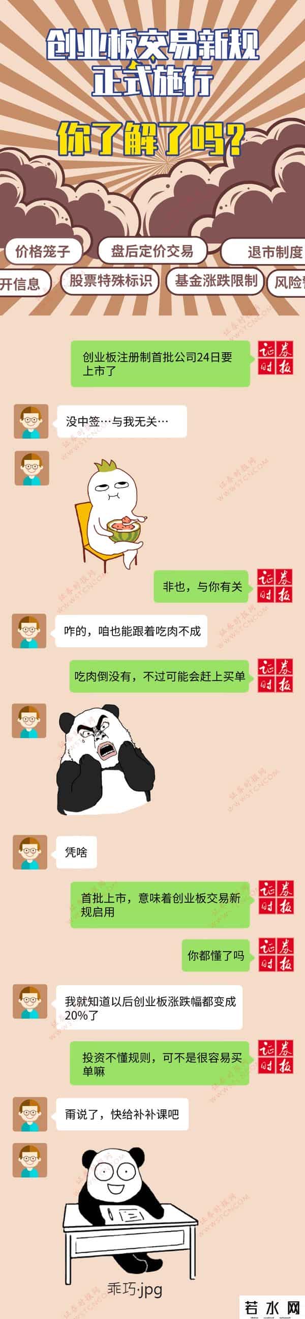 创业板如何交易