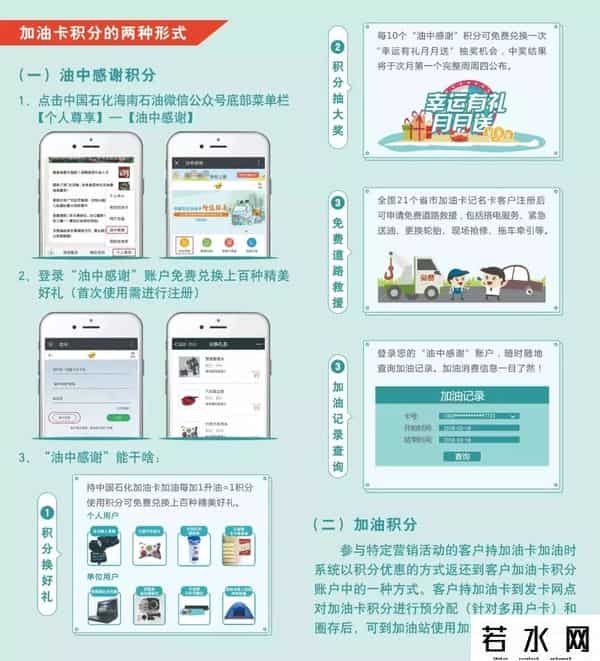中石化加油卡积分