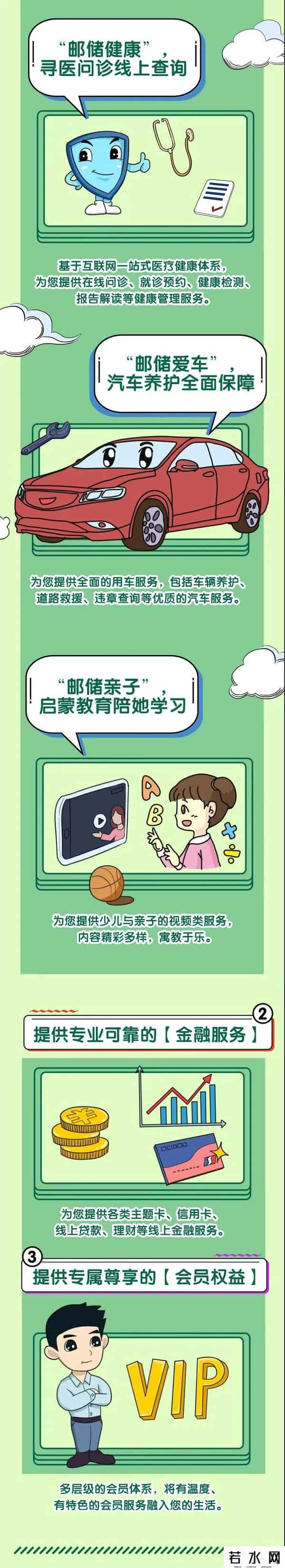 邮政有网上银行吗