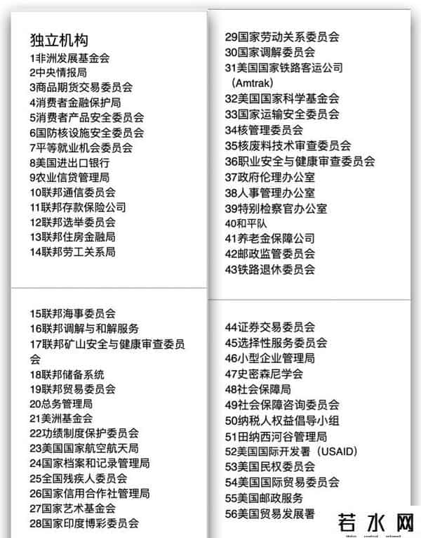 西联,苏联之后，轮到“西联”解体了