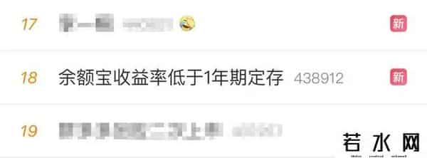 余额宝的收益