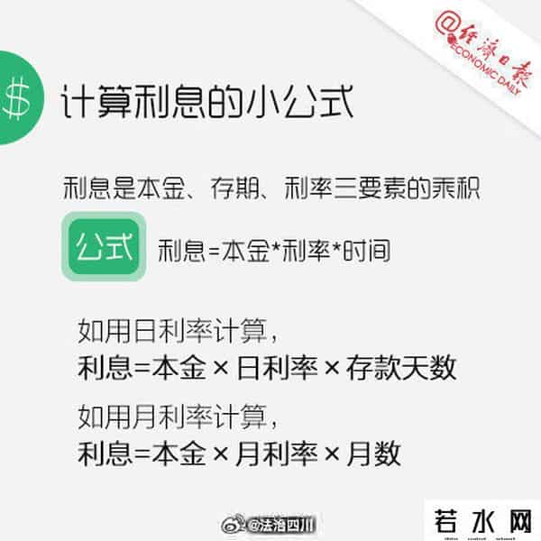 活期存款月利率