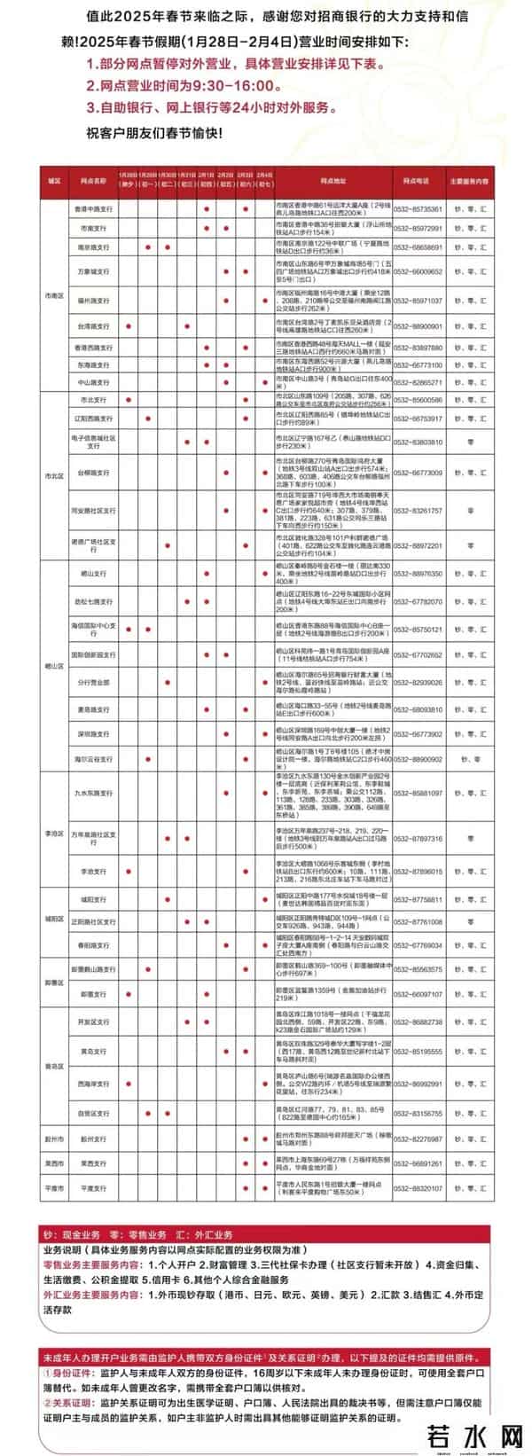 银行5.1放假吗