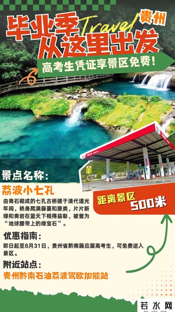 交通银行积分乐园