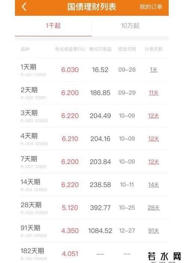国债逆回购怎么操作