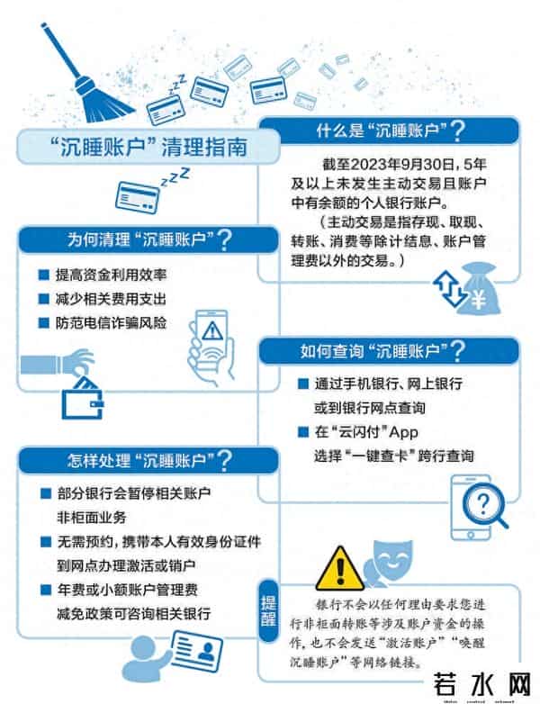 中国农业银行卡查询