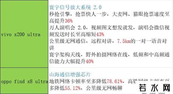 移动全球通卡