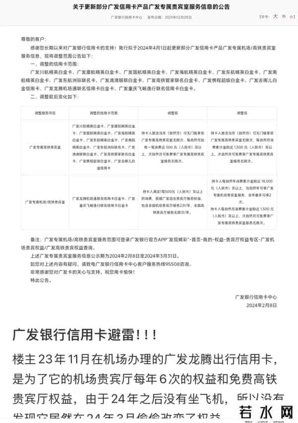 广发银行信用卡年费
