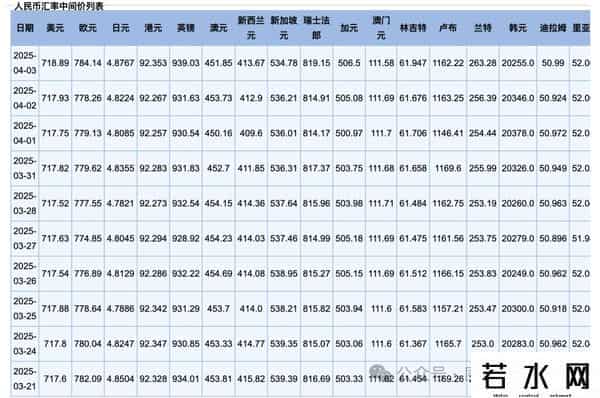什么是qdii基金