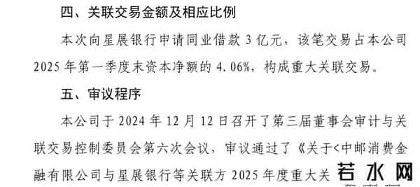 外资银行贷款