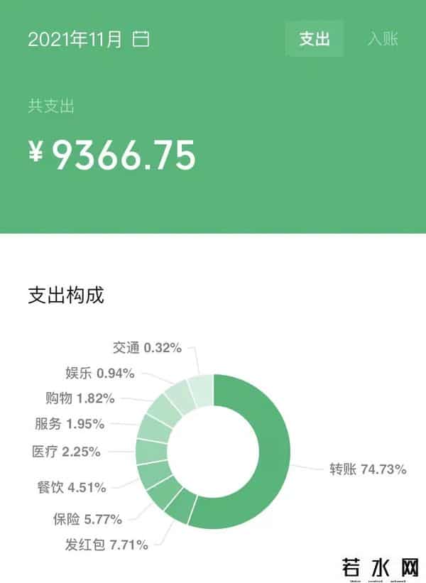 信用卡转入余额宝