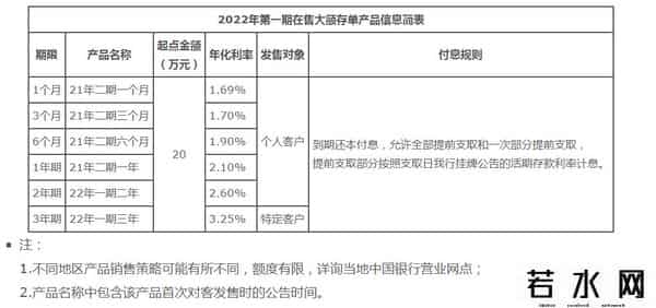 95566中国银行