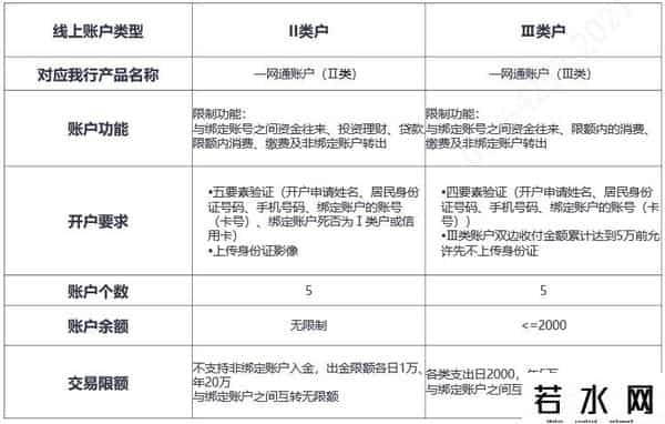 支付宝可以提现吗