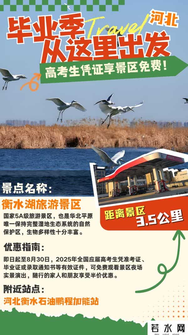 交通银行积分乐园