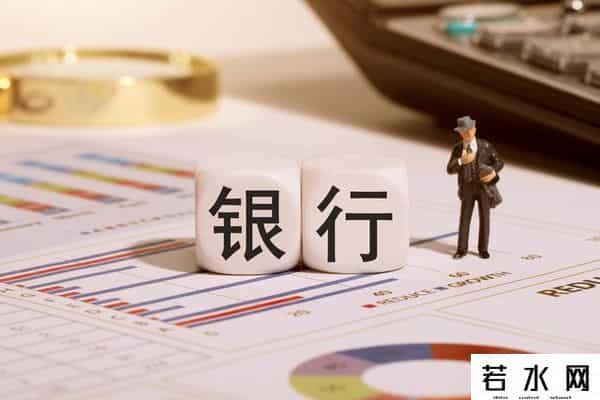 中国破产银行名单