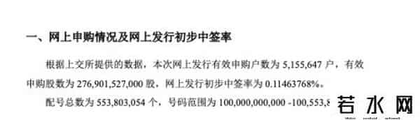 蚂蚁申购,蚂蚁集团中签率0.127%！超19万亿元网上申购创纪录，中一签或赚5万