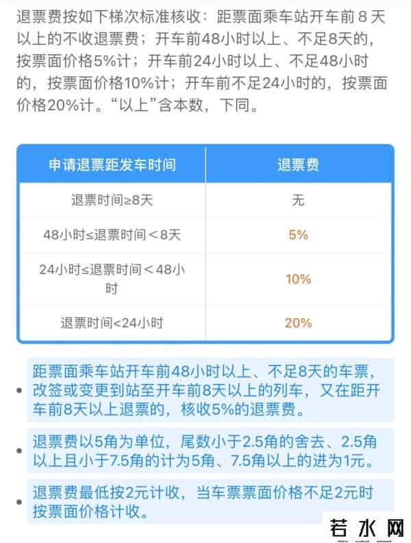 火车退票扣多少手续费