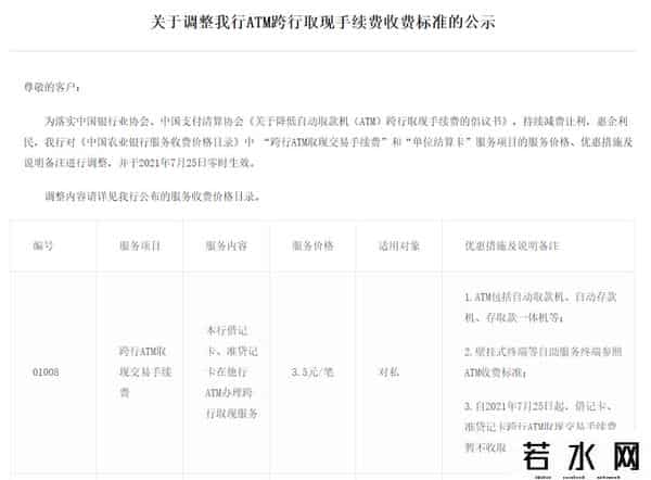 农行贷记卡,好消息！工行农行借记卡、准贷记卡ATM跨行取现免手续费，后天起实施