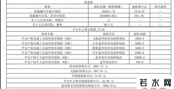 网上买汽车保险