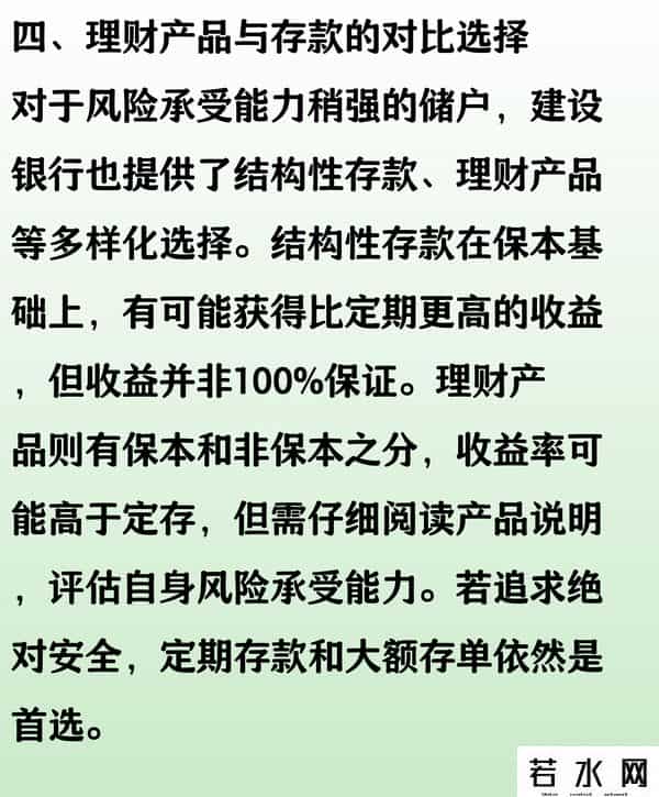 建设银行的理财产品