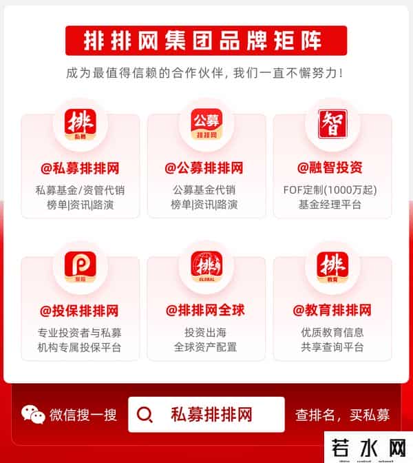 私募基金排行