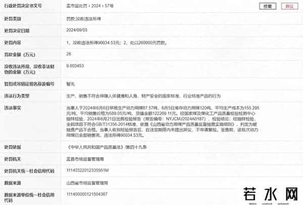 阳泉煤业,生产销售不合格动力用煤，山西阳泉盂县跃进煤业有限公司被罚26万元
