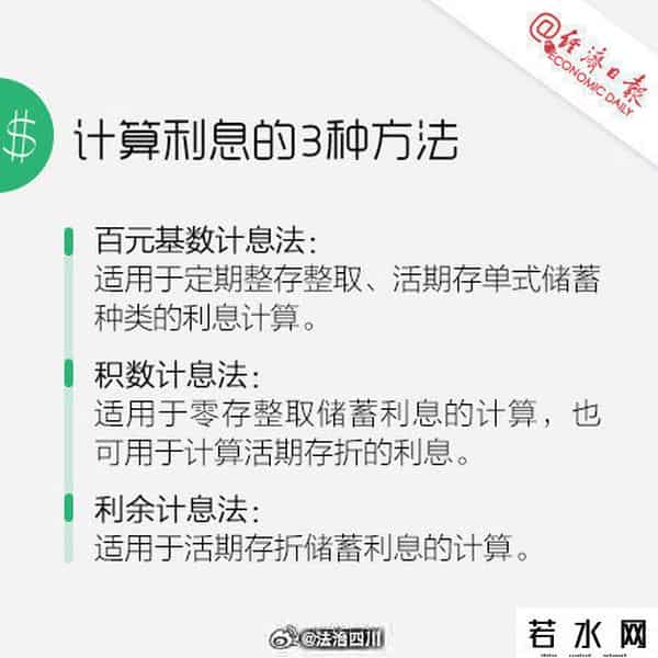 活期存款月利率