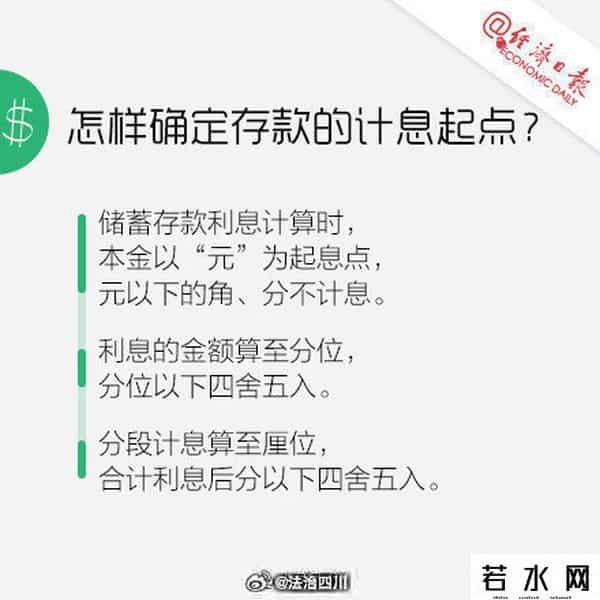 活期存款月利率