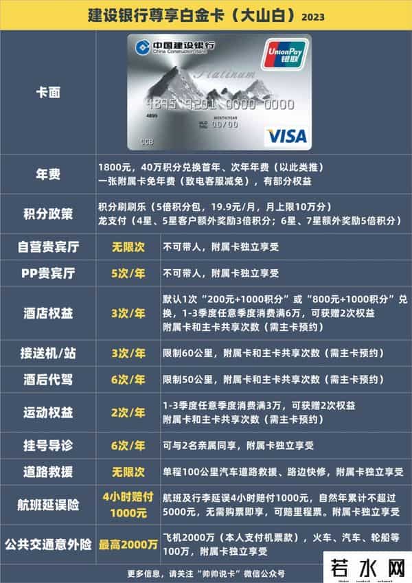 招商银行信用卡办理