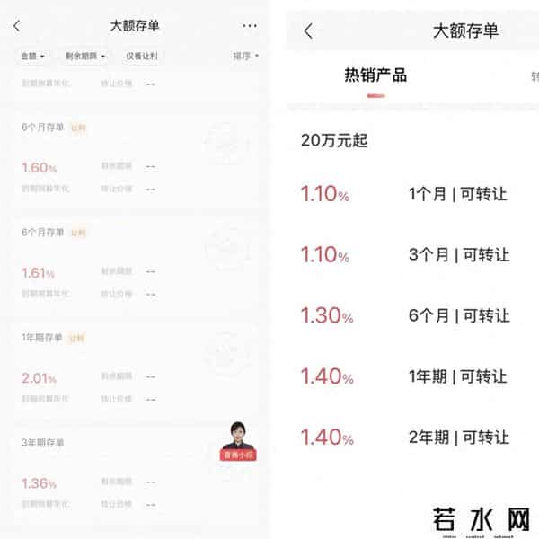 大额可转让存单