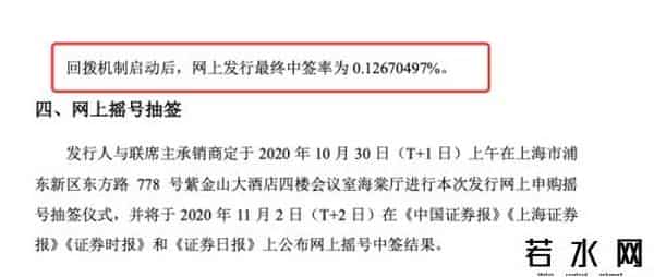 蚂蚁申购,蚂蚁集团中签率0.127%！超19万亿元网上申购创纪录，中一签或赚5万