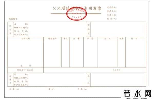 什么是增值税发票