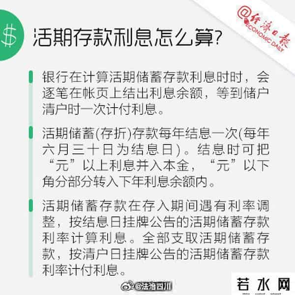 活期存款月利率